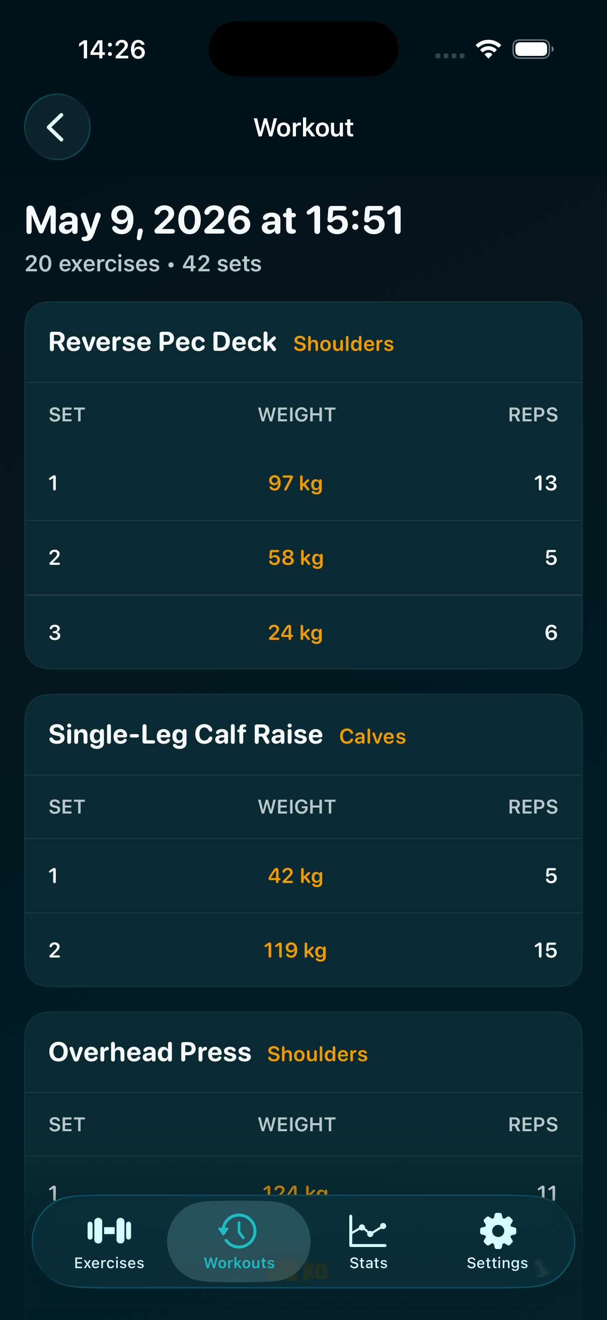 Workout detail